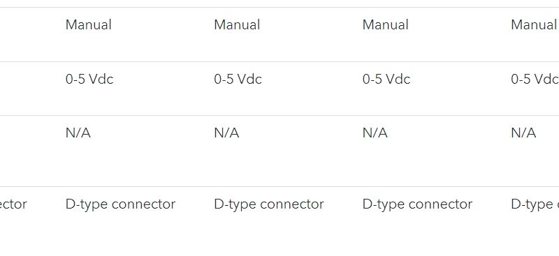 brooks 5850e series thermal mass flow controllers & meters
