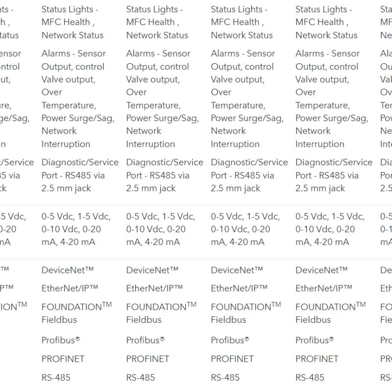 brooks slamf series elastomer sealed thermal mass flow controllers & meters