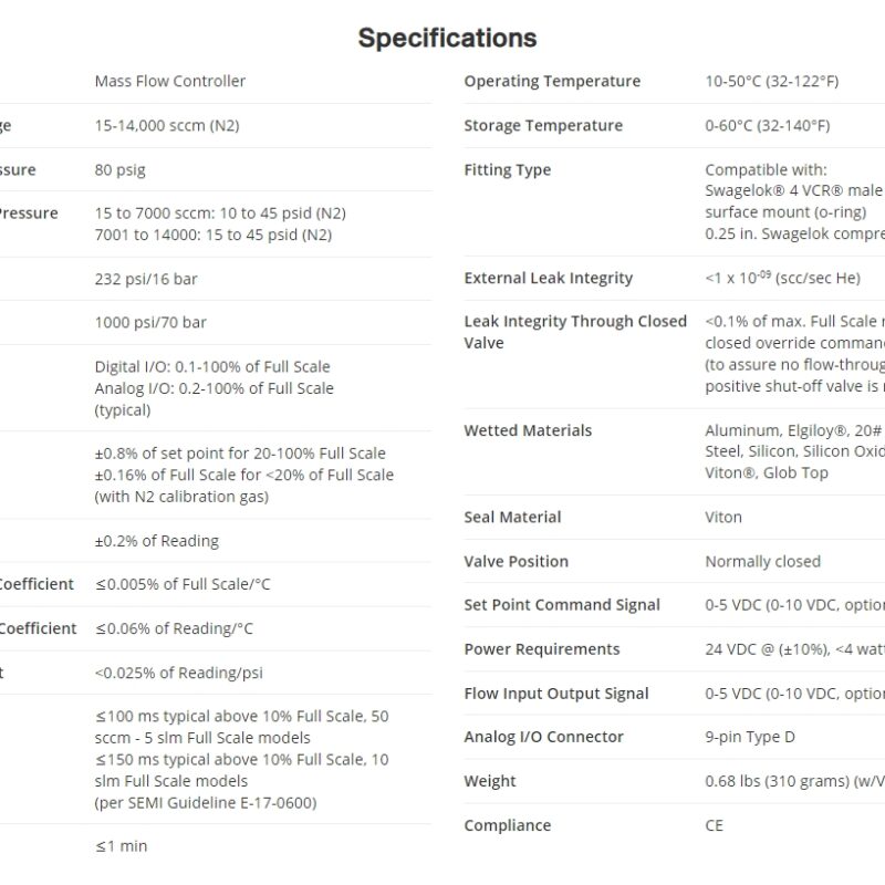 mks c series compact, ultrafast mass flow controllers cma10b 15 14,000 sccm compact, fast response mass flow controller