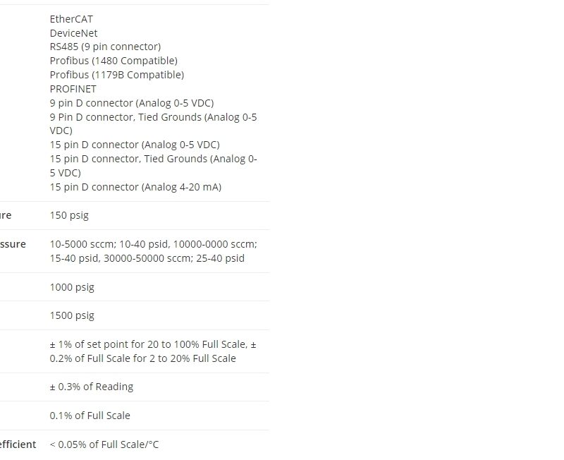 mks g series fast and repeatable mass flow controllers gv50a elastomer sealed 5 50,000 sccm mass flow controllers with shut off valve