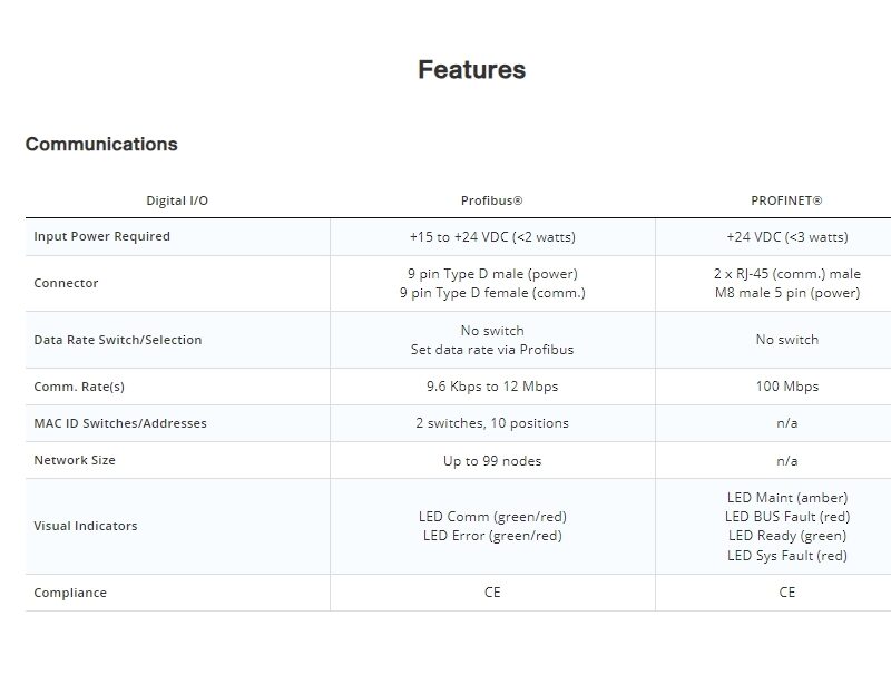 mks ip66 rated mass flow controllers ie1000a ip66 rated, elastomer sealed 500 1000 slm mass flow controllers