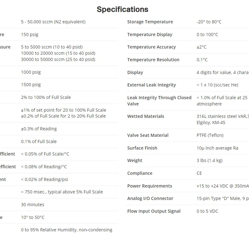 mks p series high performance mass flow controllers p9b pressure insensitive 5 50,000 sccm mass flow controllers